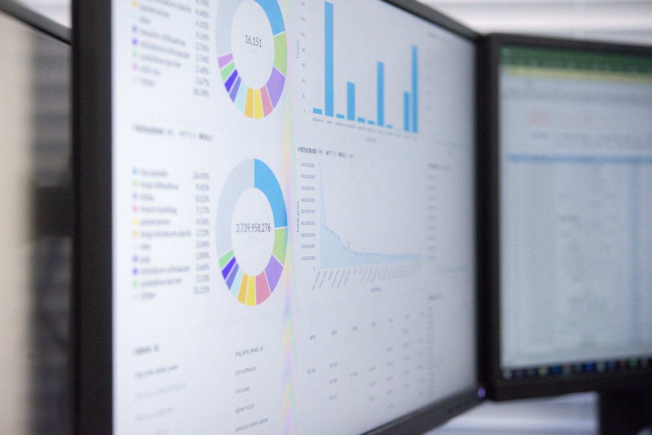 KPI POMEX Business Case